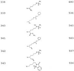 Figure imgf000137_0001