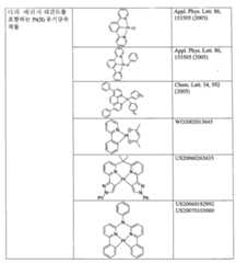 Figure 112013000223319-pat00052