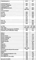 Figure imgf000031_0001