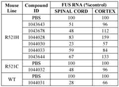 Figure imgf000088_0002