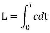 Figure BDA0002281499990000021