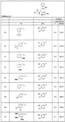 Figure imgf000230_0001