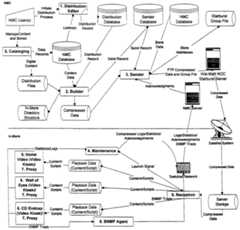 Figure imgf000107_0001