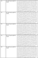 Figure imgf000228_0001