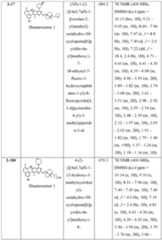 Figure imgf000218_0001