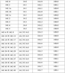 Figure BDF0000021155270000641