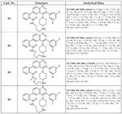 Figure imgf000101_0002