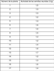 Figure imgf000155_0002