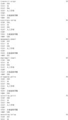 Figure IDA0002976854360000961