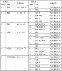 Figure BDA0001686128600000081