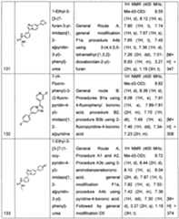 Figure imgf000253_0001