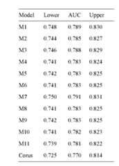 Figure imgf000065_0002