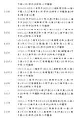 Figure 106103216-A0202-12-0041-34