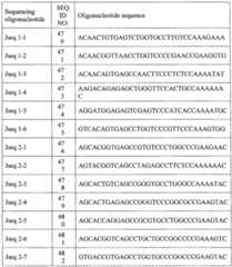 Figure imgf000051_0001