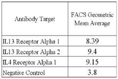 Figure imgf000058_0001