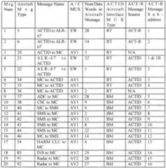 Figure imgf000039_0001