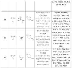 Figure 112014000194238-pct00064