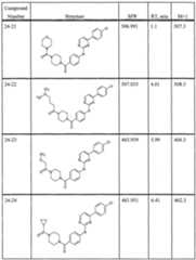 Figure imgf000143_0001