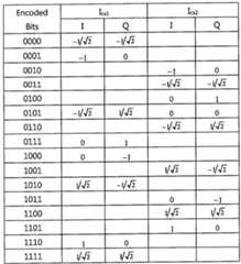 Figure 112010504089674-pat00030