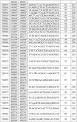 Figure BDA0003282506760001101