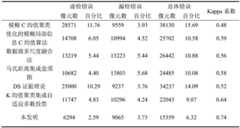 Figure BDA0002919362070000105