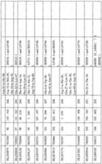 Figure imgf000026_0001