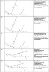 Figure imgf000114_0001