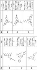 Figure BDA0003027264030001461