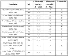 Figure imgf000055_0001