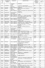 Figure imgf000185_0001