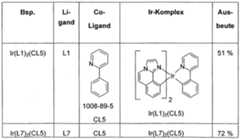 Figure imgf000148_0001