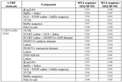 Figure imgf000142_0001