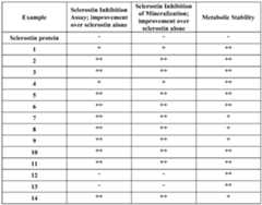 Figure imgf000081_0001