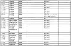 Figure imgf000379_0001