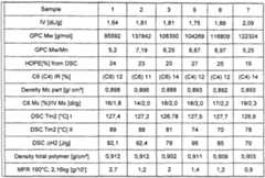 Figure imgf000012_0001