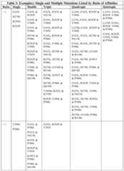 Figure imgf000035_0001