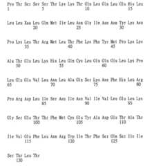 Figure 109130857-A0202-12-0543-953