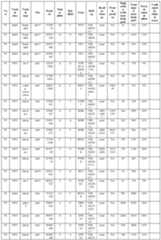 Figure imgf000474_0001