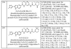 Figure imgf000236_0002