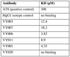 Figure imgf000285_0001