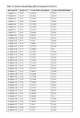 Figure imgf000166_0001