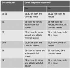 Figure imgf000031_0001