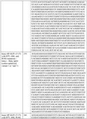 Figure imgf000112_0001