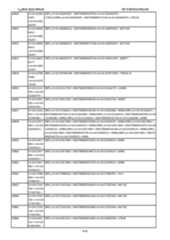 Figure imgf000420_0001