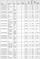 Figure imgf000652_0001