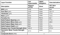 Figure imgf000075_0001