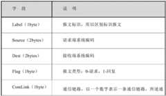 Figure GDA0002134255990000051