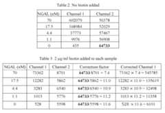 Figure imgf000124_0001