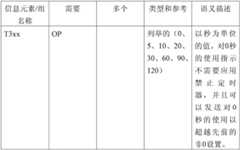 Figure BDA00003598220200321