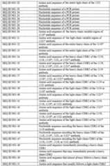 Figure imgf000034_0001